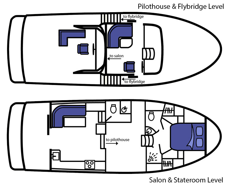 AmyAnn layout