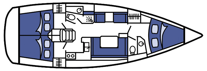 Raven layout