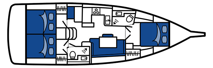 Spiritus layout